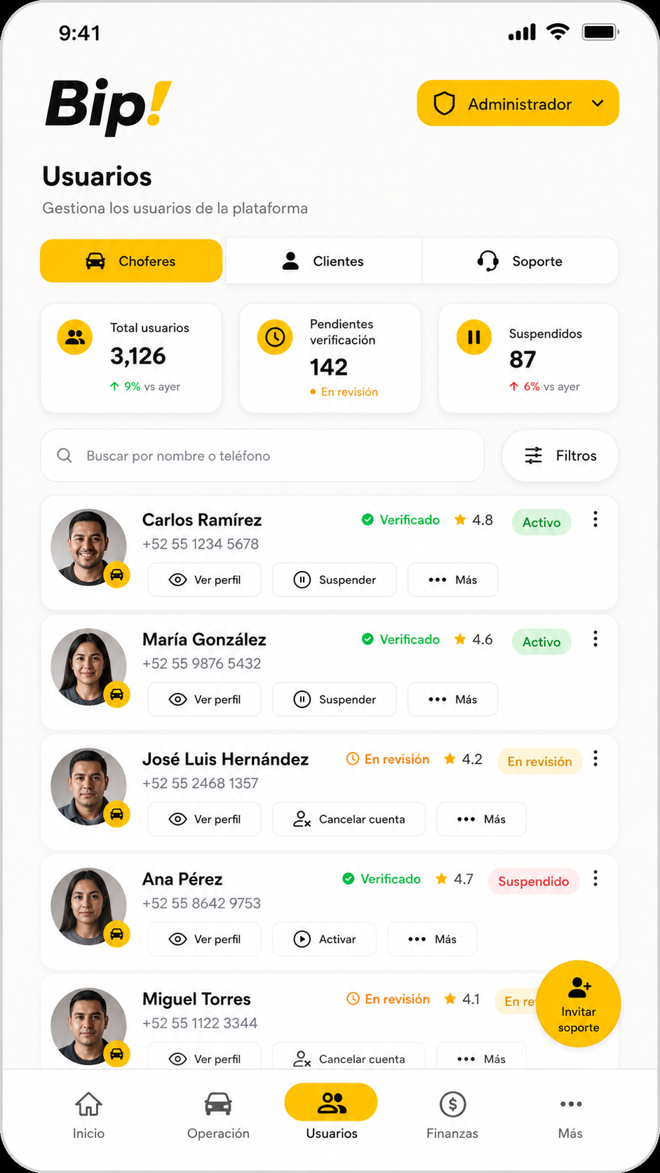 Gestión de usuarios en Bip